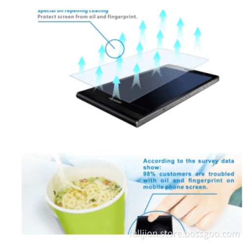 180&deg premium privacy tempered-glass screen protector for HTC One M8, OEM/ODM